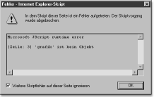 Abbildung