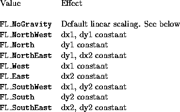 tabular677