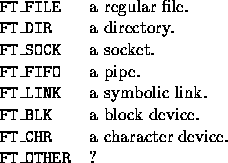 tabular1127