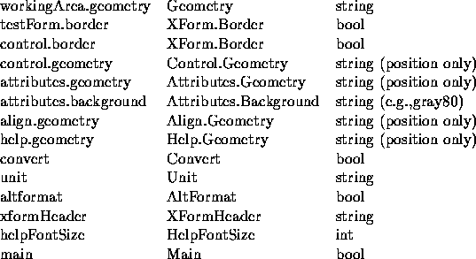 tabular1175