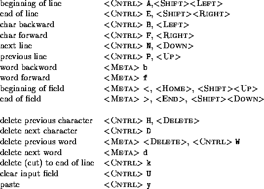 tabular1714