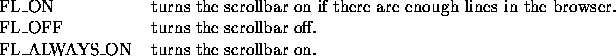 tabular1942